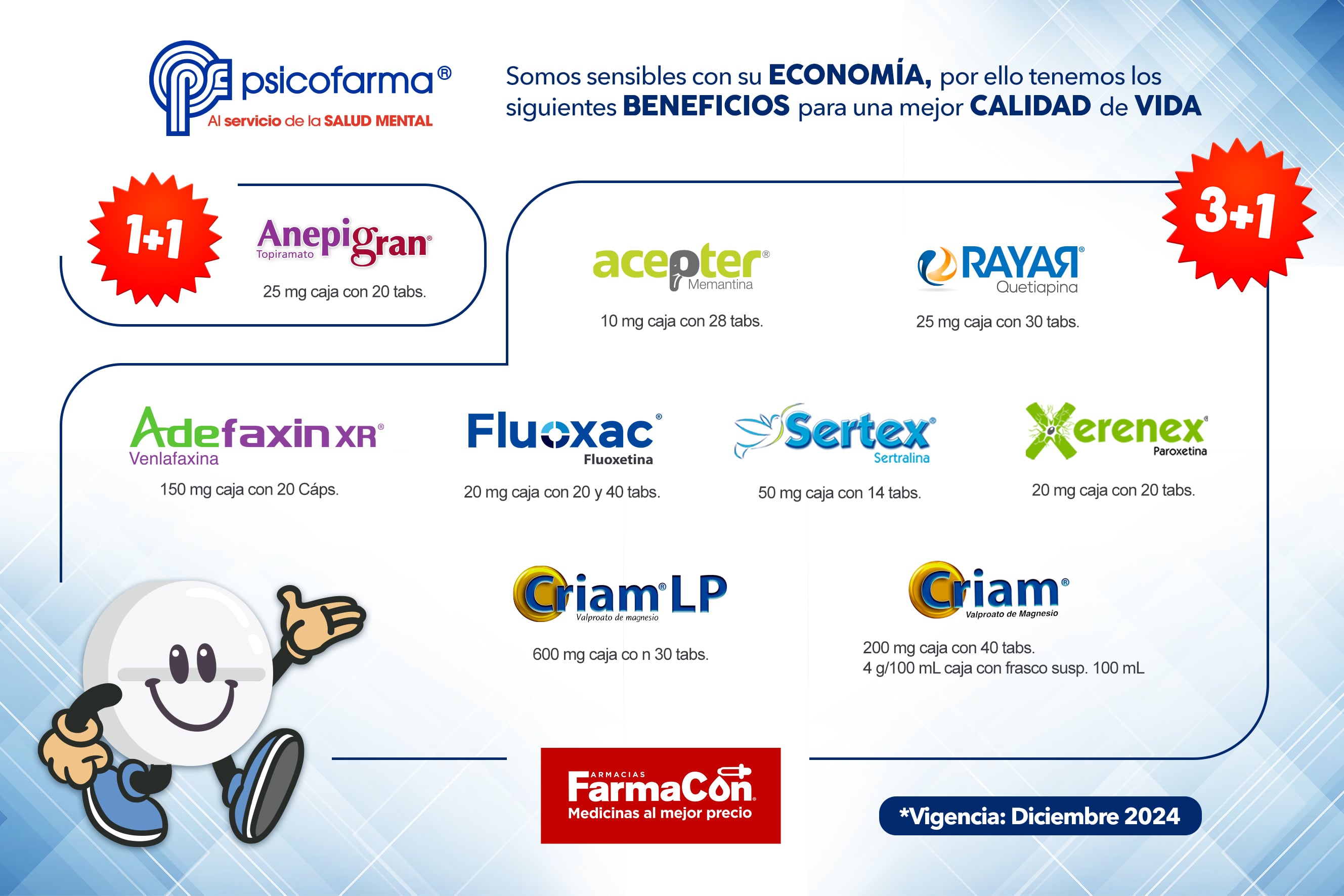 Farmacias Farmacon